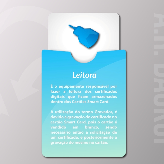 A1-A3-Leitora-Cartao-Smart-Card-Pendrive-Token-Certificado-Digital-Piracicaba-AR-BACKUP